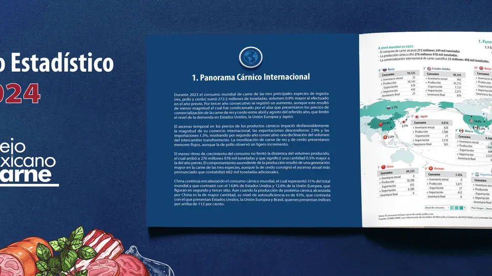 Compendio Estadístico 2024