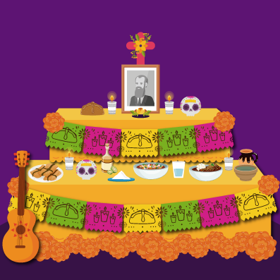Animación: Principales elementos del altar de muertos – Consejo Mexicano de  la Carne